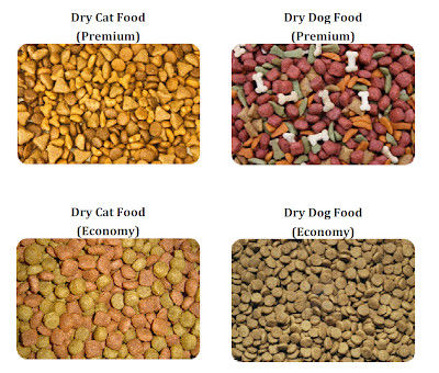 Ligne de production hygiénique d'aliments secs pour animaux de compagnie en acier inoxydable